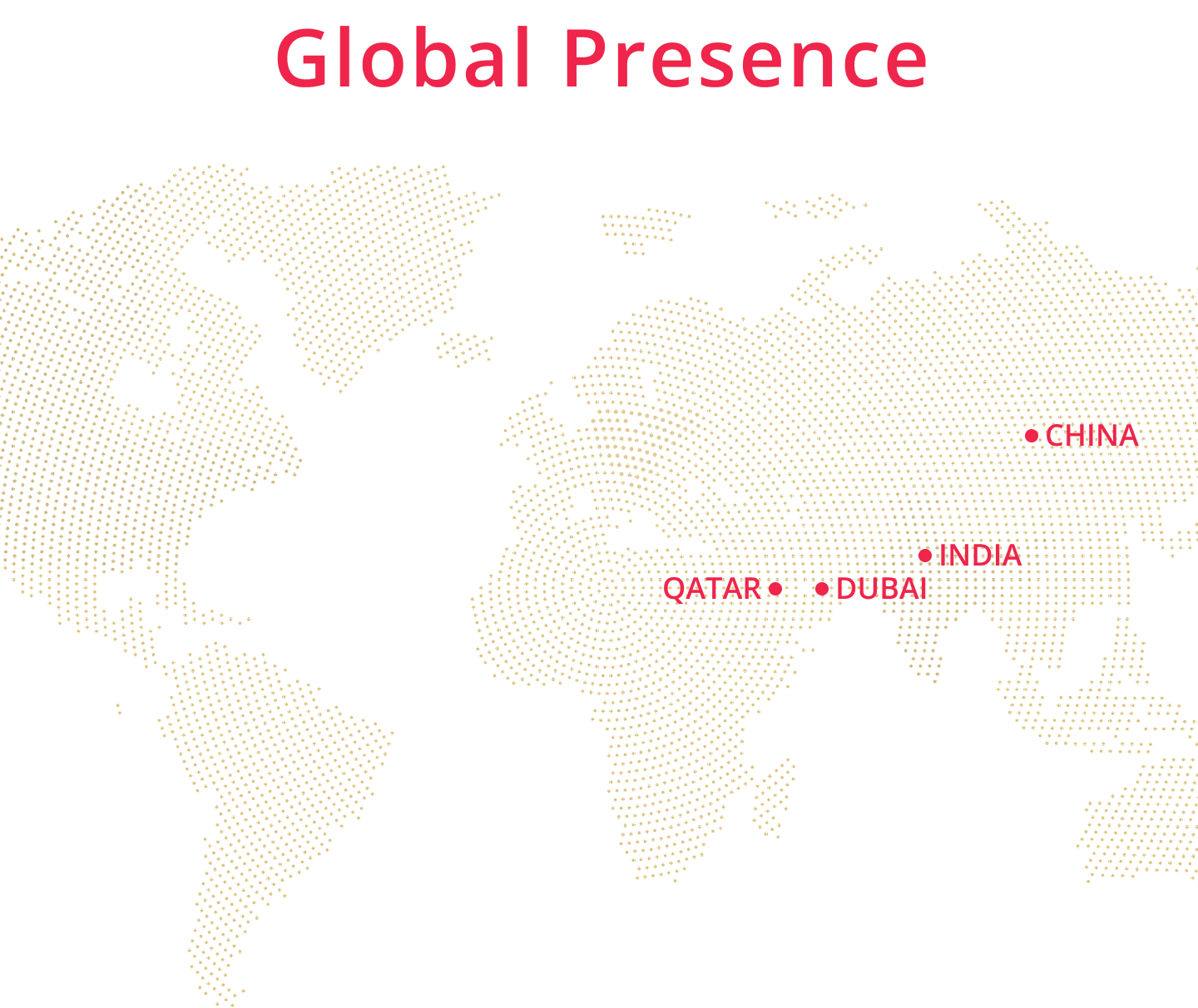 LAPPSCO Mobile Global Presence Map